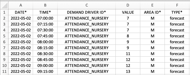Attendance_forecast_example.png