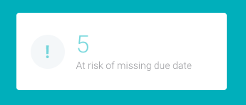 OB-Atriskofmissingduedatecrop.png