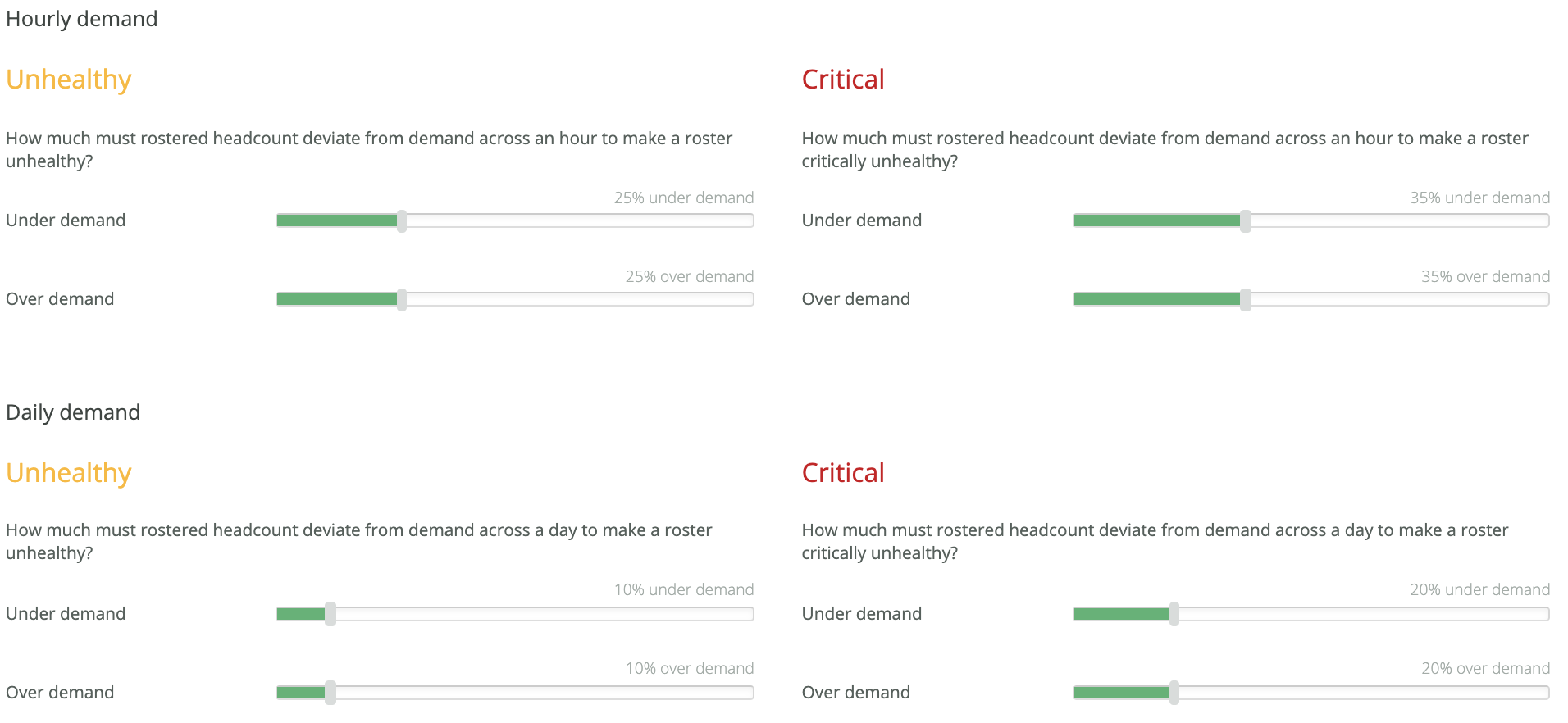 hourly_demand.png