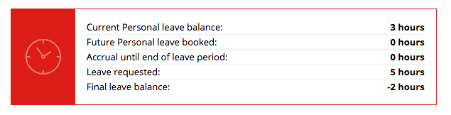 Converttoleave5-insufficientaccrual.png